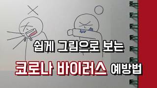 코로나바이러스(우한폐렴) 예방수칙, 그림으로 살펴보기