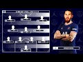 Potential Lineup Paris Saint-Germain Next Season with Sergio Ramos