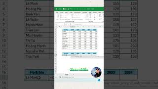 Thời nào rồi mà vẫn dùng vlookup trong Excel #excel #exceltips