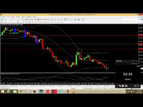Forex dream to reality watch online