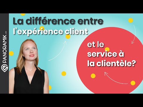 Vidéo: Différence Entre Les Attentes Du Client Et La Perception Du Client