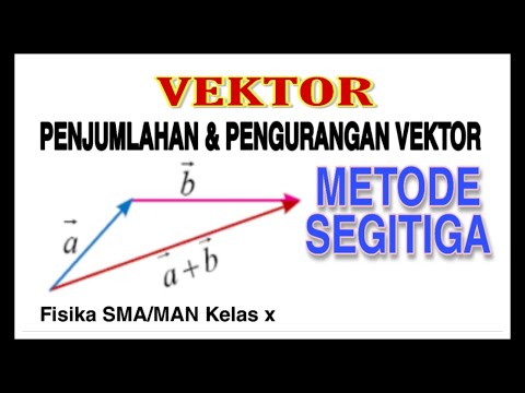 Fisika Kelas X | Cara Menjumlahkan & Mengurangkan vektor secara grafis dg Metode Segitiga.
