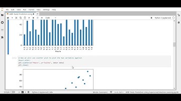 GRIP-Task1 Prediction Using Supervised Machine Learning