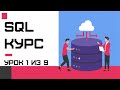 Что такое SQL? Как работать с WebSQL? Основы SQL | SQL для начинающих