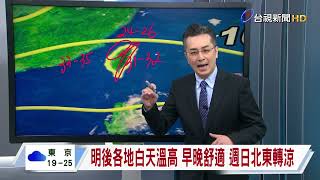 【1016台視晚間氣象】菲東低壓將成颱 直接侵台機率較低