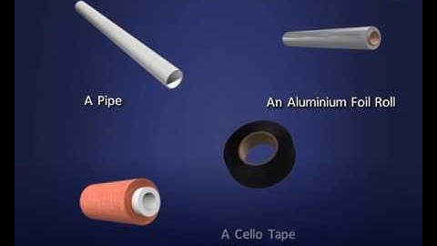 Mensuration Surface Area of Hollow Cylinder Video Tutorials