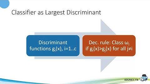 Bayes Decision Theory - Classifier and Discriminant Function
