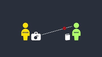 Keep Watching and Nobody Explodes - An interactive Twitch Extension