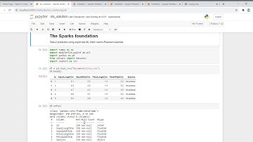 Task2:Iris dataset,The sparks foundation