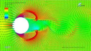 Von Karman vortex street (turbulent, velocity vectors), Re = 20,000