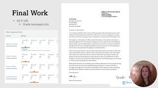 Performance Report - Intro. to Professional Writing