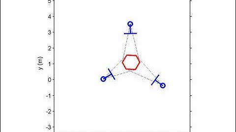 Collective observation of a moving target by multiple agents with freely adjustable distances