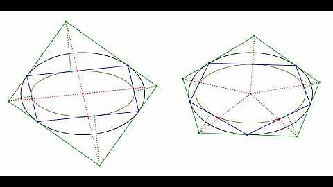 Elliptic Billiards, N=4 and N=5 Family of Orbits: Generalized Mittenpunkt and Extouchpoints