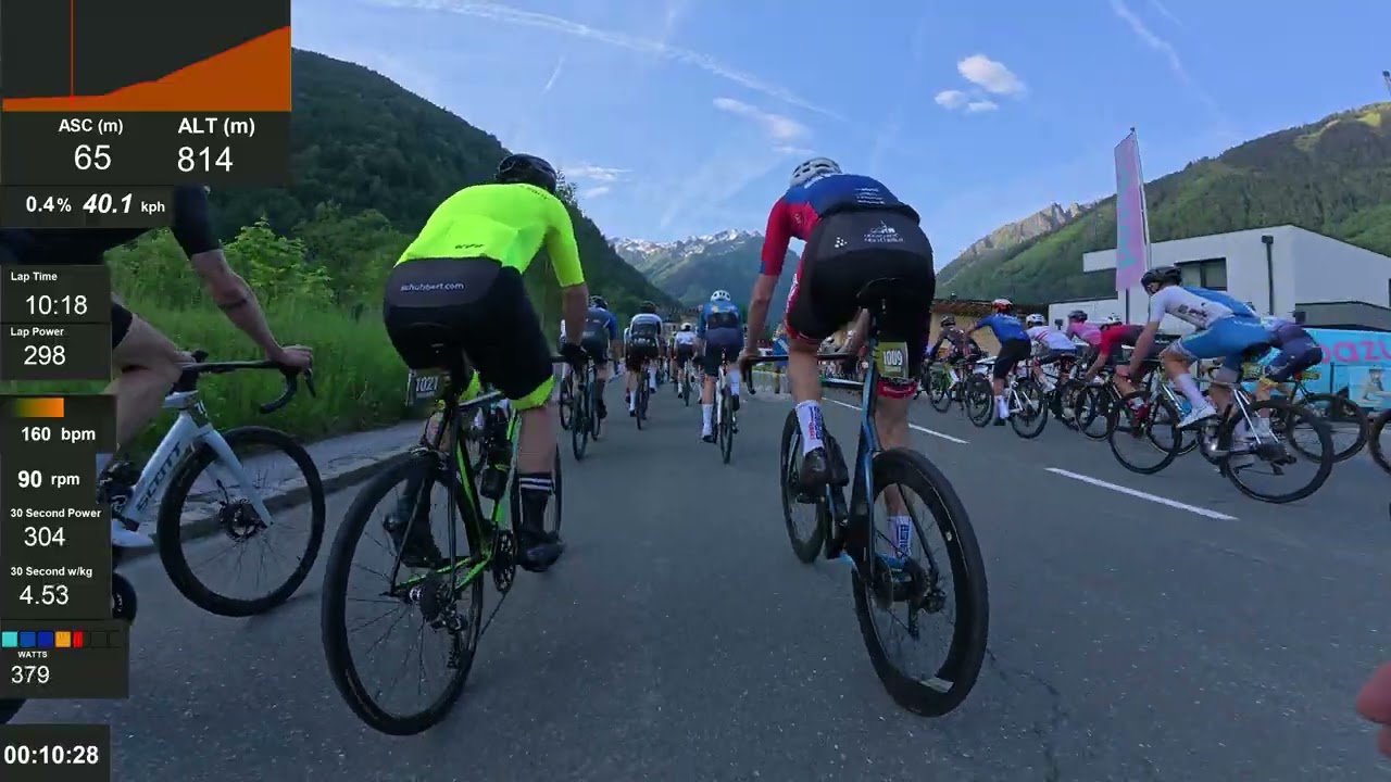 Glocknerkönig Classic 2025 🥉 AK (4k, Full Race, Data Overlay)