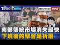 台灣節慶與市場動向