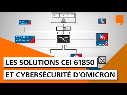 Les solutions CEI 61850 et Cybersécurité d'OMICRON/Aperçu des produits