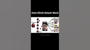 How DDos Attack Works #ddos #attack #viral #virus #hacking #hack