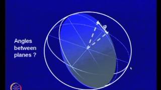 Mod-01 Lec-04 Atomic Bond and Crystal Structure (Contd...2)