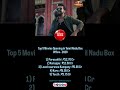 Top 5 Movies Opening in Tamil Nadu Box Office - 2026