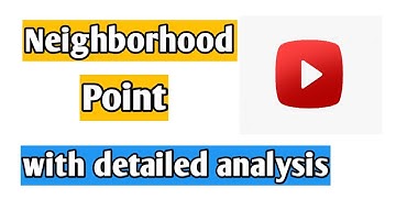 Real Analysis l Neighborhood of a point (nbd) l with more examples  l for bsc msc and csir net exams