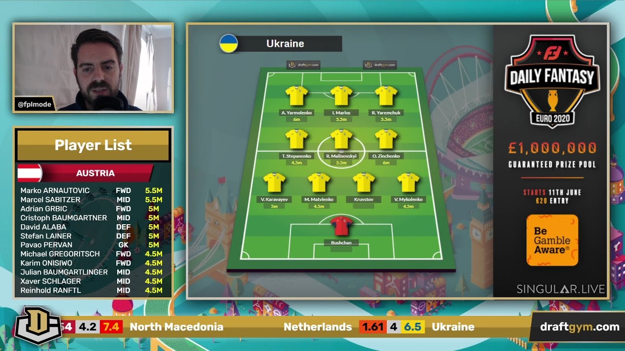 FanTeam Euro 2020 Predicted Line Ups Group C