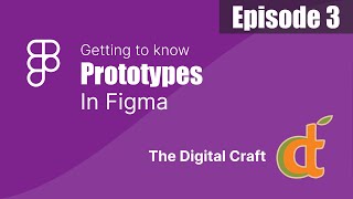 Celebrity Getting to Know Figma -Part 3: Prototyping Profile