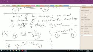 Theory of Computation - Spring 2017 - Lecture 21