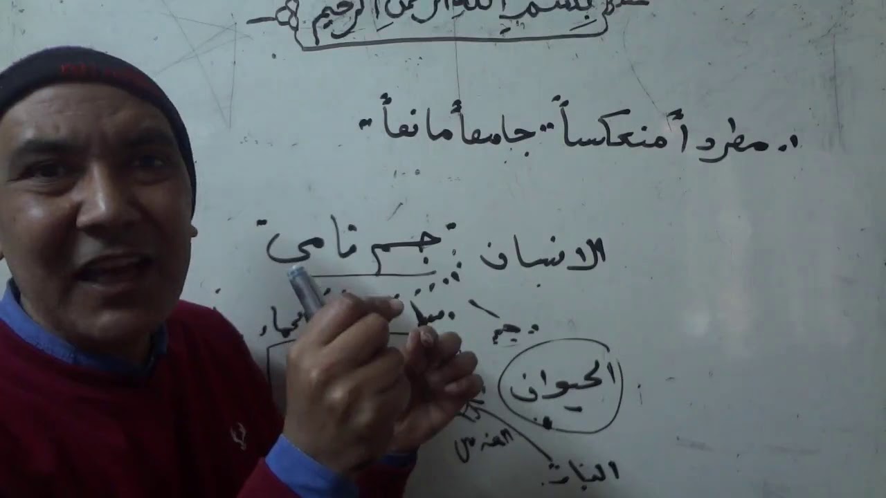 شروط المعرفات