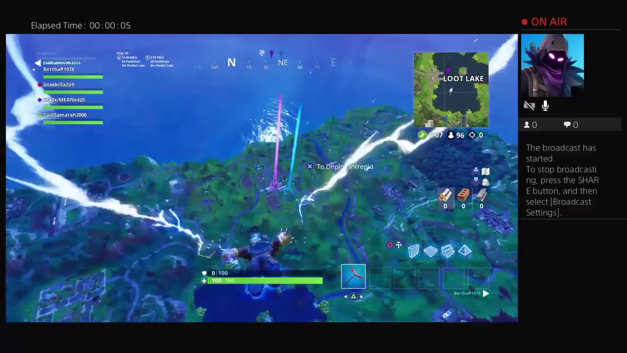 Funny Day YouTube
