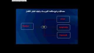 موسوعه مدى مصداقيه برامج الحمايه 1 ( مقدمه ) screenshot 5