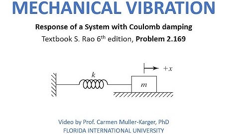 Example 2 169 Coulomb Damping