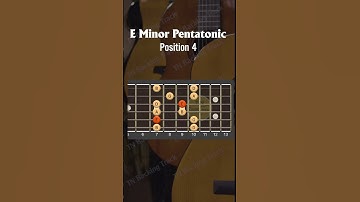 E minor pentatonic scale position 4 - guitar for beginner | TN backing track