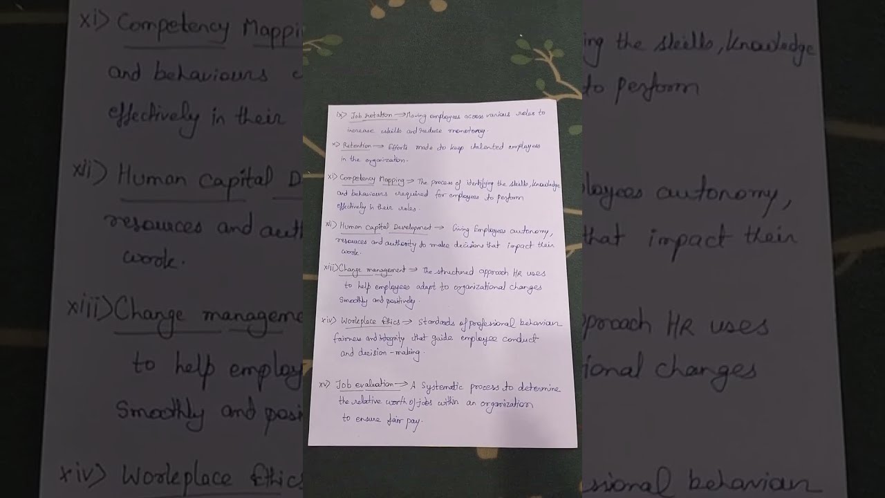 “15 Must-Know HRM Terms | Quick HR Basics for Students & Professionals”.