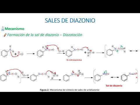 Video: ¿Cuál de los siguientes compuestos en diazotización seguido de acoplamiento?