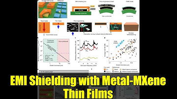 EMI Shielding with Metal-MXene Thin Films