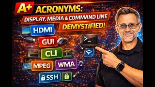 🖥️🎬 CompTIA A+ Acronyms: Display, Media & Command Line Demystified!