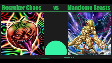 Mod Goat Format: Recruiter Chaos vs. Manticore Beasts