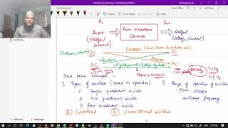 Power Electronics 1, Unit 3, Lecture 1