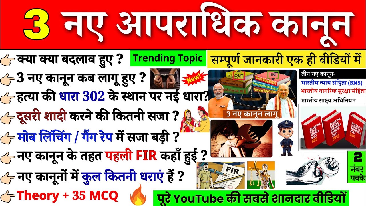 3 New Criminal Laws Current Affairs 2024 IPC 3-new-criminal-laws-current-affairs-2024-ipc