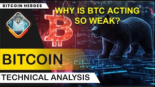 Bitcoin Technical & Orderflow Analysis - Why is BTC Acting so Weak & When it Gets Better?