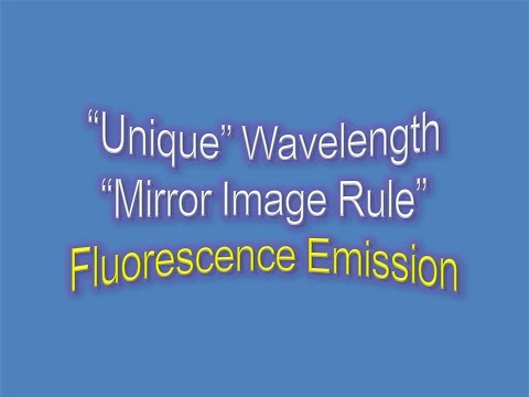 Why is Fluorescence Emission Wavelength “Unique” | What is “Mirror Image Rule” |