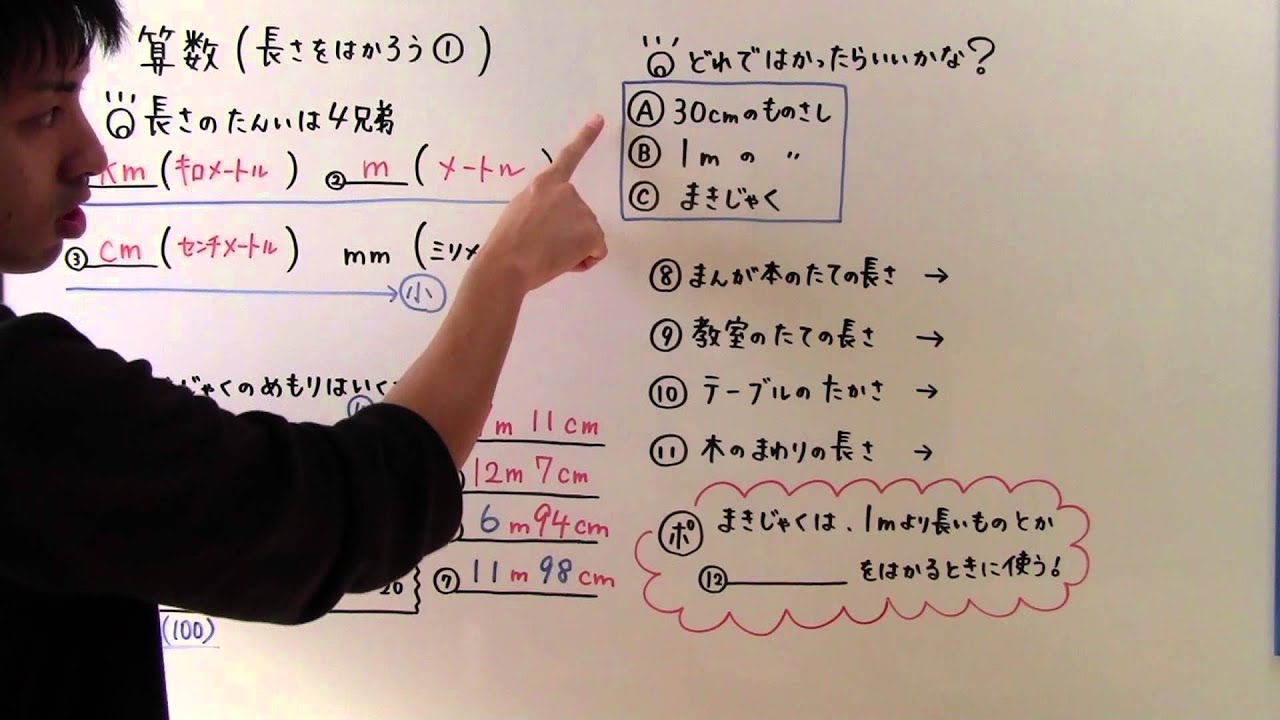 おうち教材 小学校３年生 長いもの長さのはかり方と表し方 を学ぶのに役立つ素材 Webコンテンツまとめ マナプリ Manapri