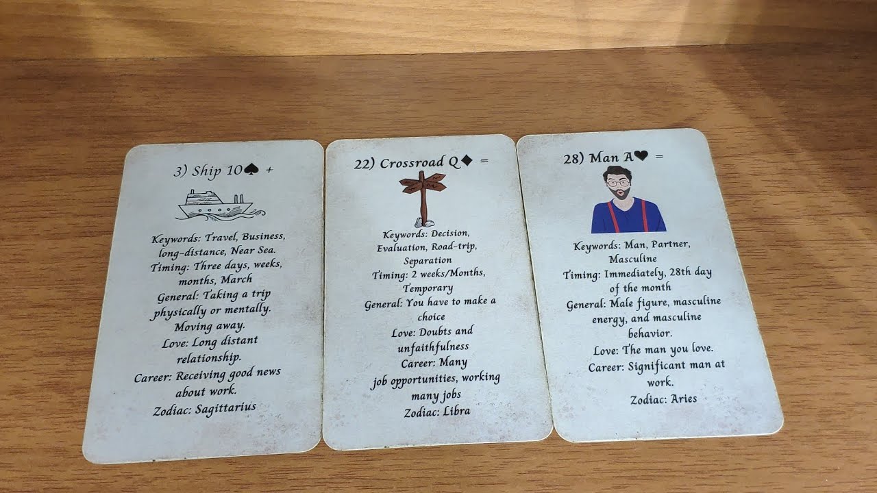 Ένα μίνι ταξίδι με μια σημαντική συζήτηση!!! 💍🍾#tarot #ταρω
