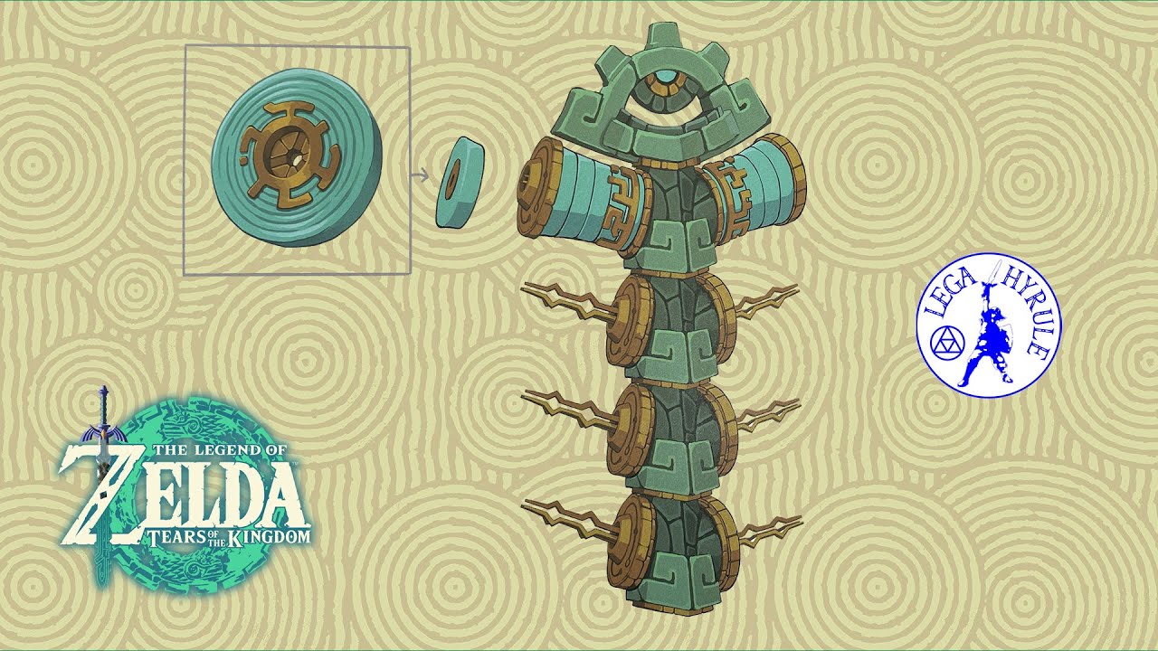 The Legend of Zelda: Tears of the Kingdom, soluzione | Giocatori Nintendo, image size:1280x720