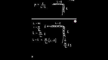 Frictional force on the table