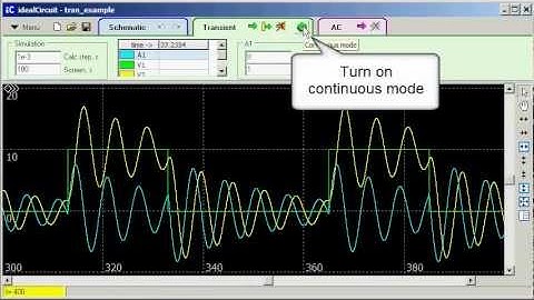 idealCircuit: All about transient