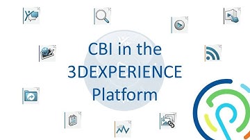 Understanding Collaborative Business Innovator