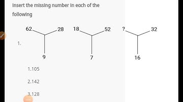 Inserting the missing character number questions explained