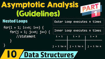 Guidelines for Asymptotic Analysis (Part 1)