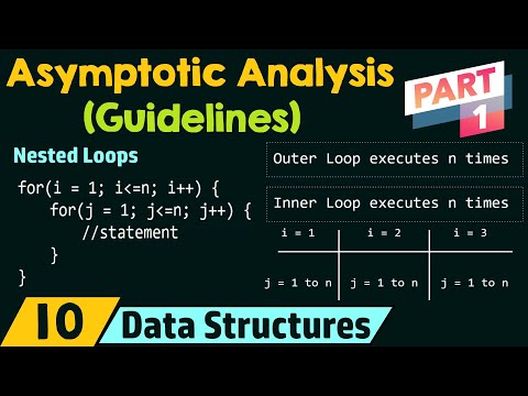 Guidelines for Asymptotic Analysis (Part 1)